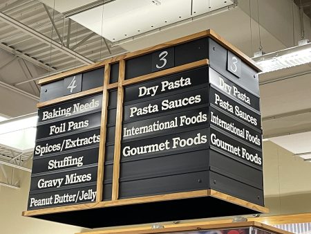 indoor directory signs